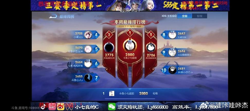 王者巅峰赛证书