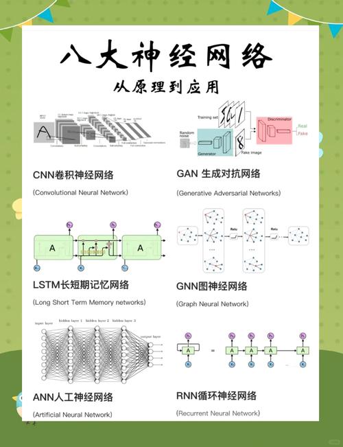 dxs网络什么意思