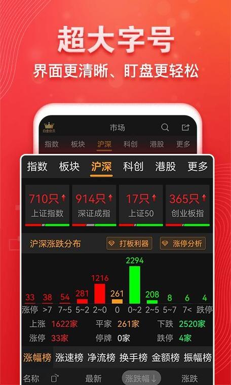 益盟炒股软件免费下载