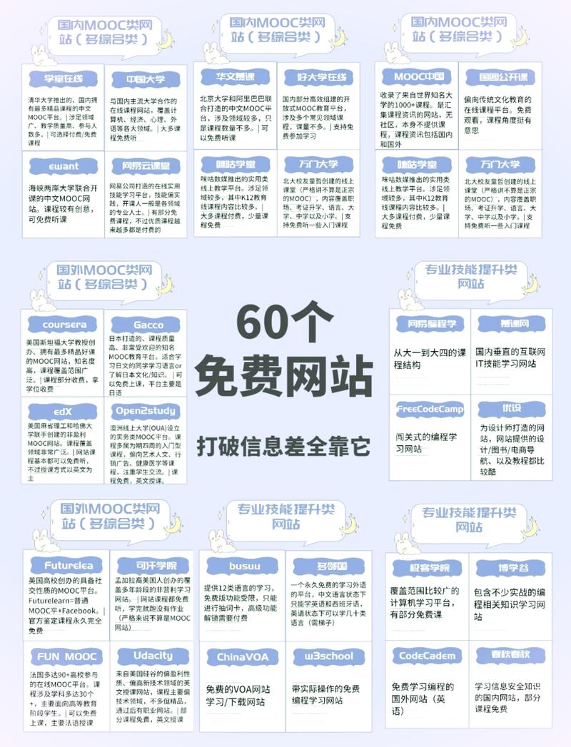 如何免费下载csdn付费资源