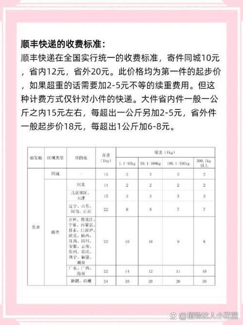 顺丰收费标准价格表