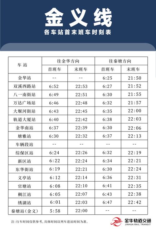 轻轨票的购买时间