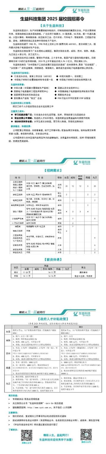 东莞生益科技招聘最新招聘