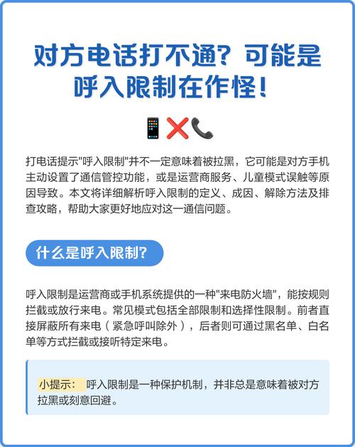 拨打电话呼入限制是什么意思