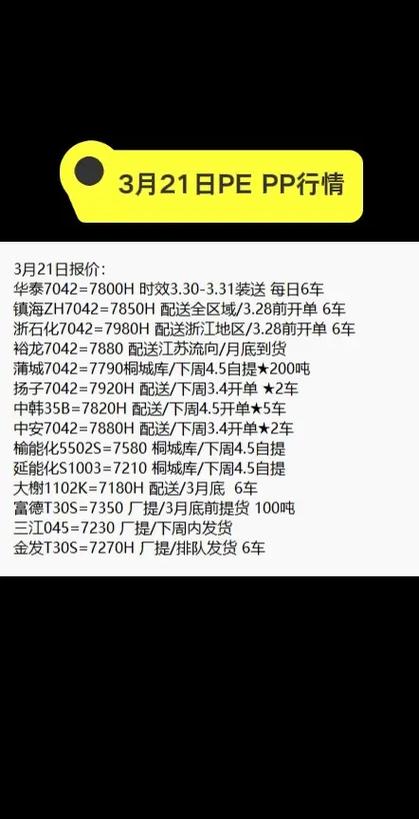 聚乙烯今日最新价格
