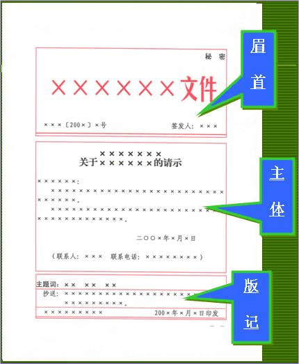 公务员word文档格式