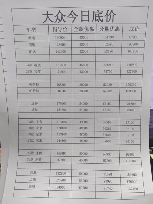 波卡币2026价格