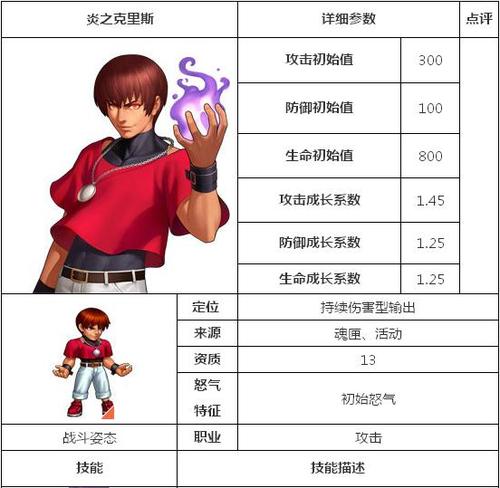 拳皇98炎之克里斯怎么选