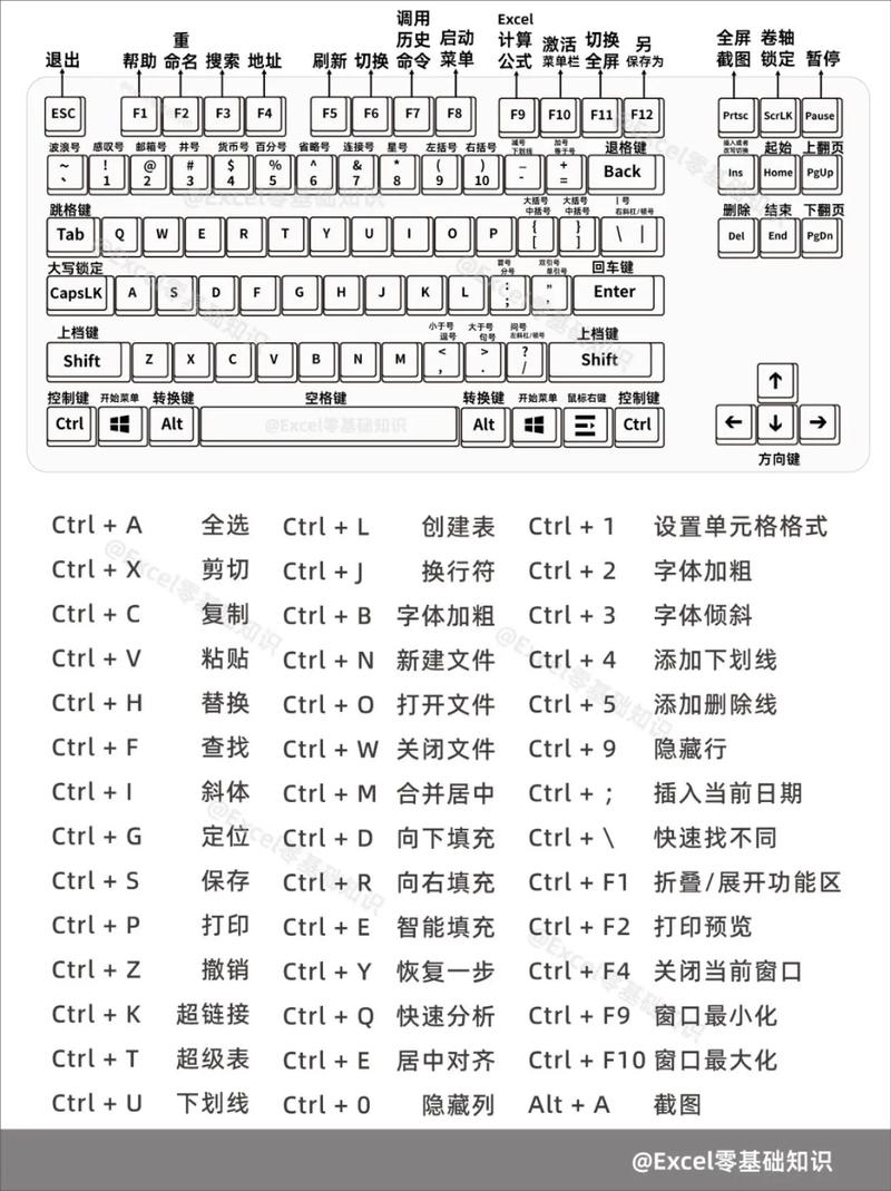 怎么取消京东闪付快捷键设置