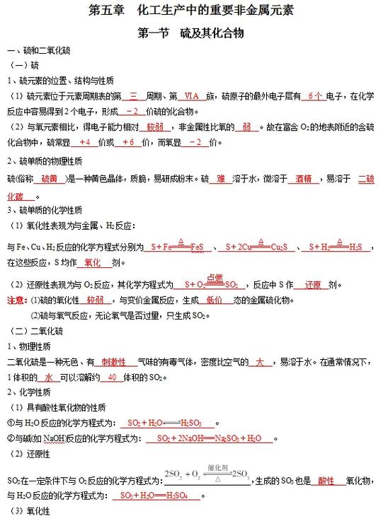 高中化学知识点归纳大全