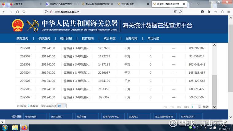 中国公用数据网官网