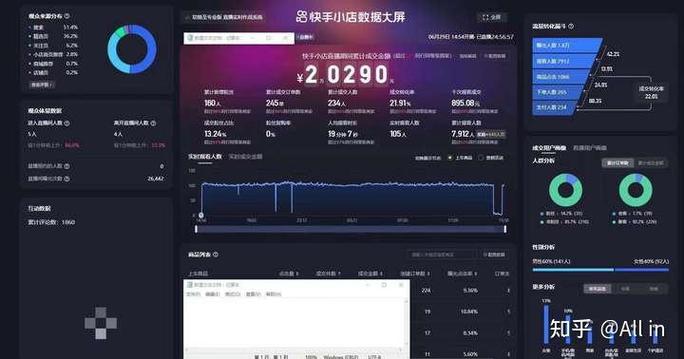 最火最赚钱的电商平台
