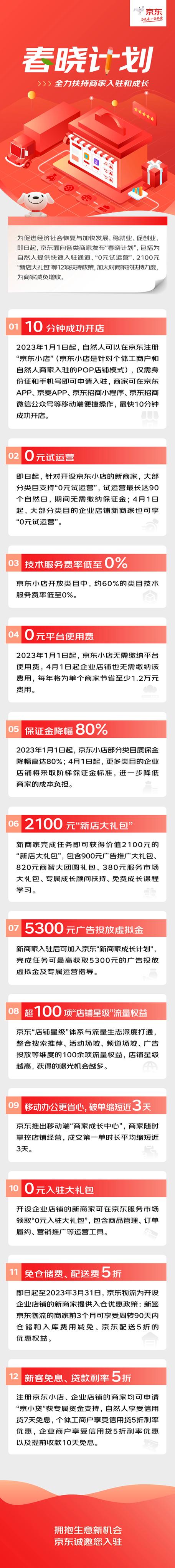 京东个人店铺入驻费用