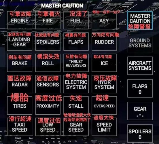 rfs内置作弊菜单