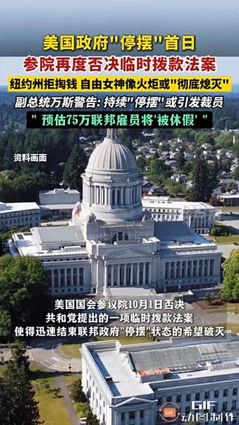 美国议员有工资吗