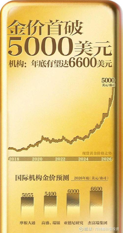 央行数字货币能增值吗