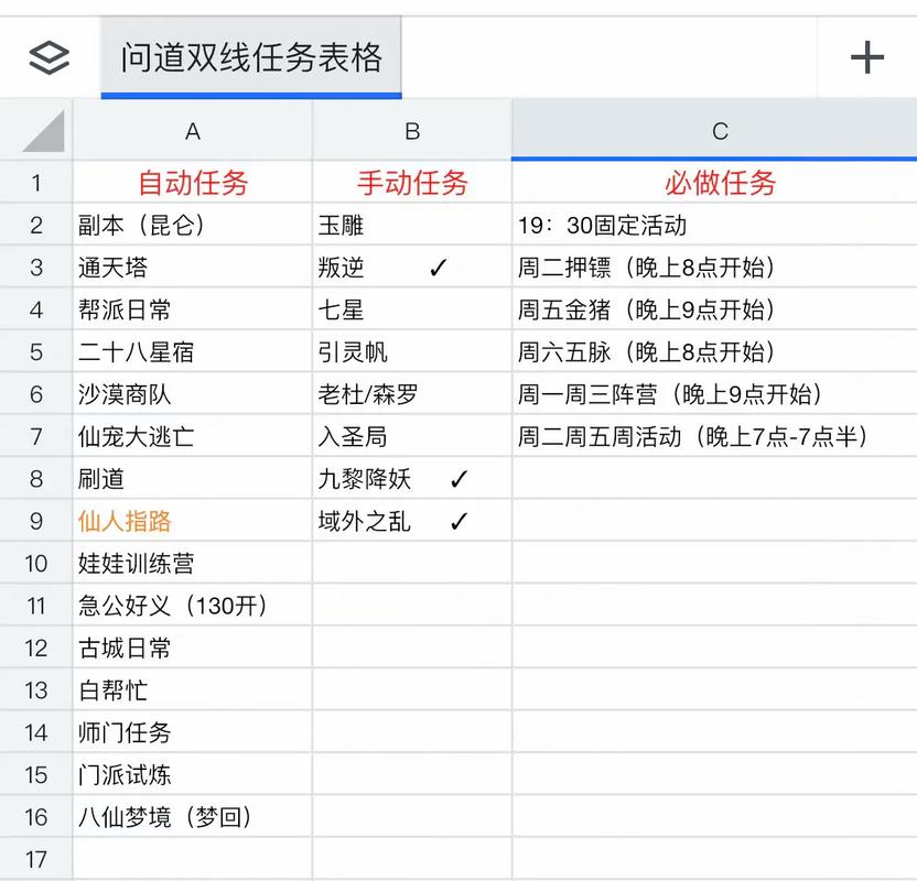 问道地劫任务在哪领