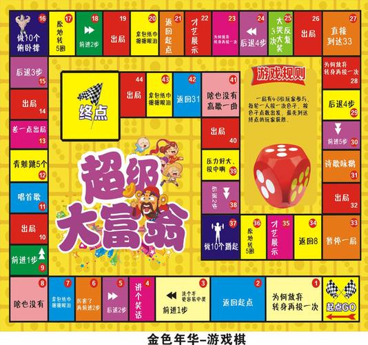 掷骰子闯关的游戏叫什么