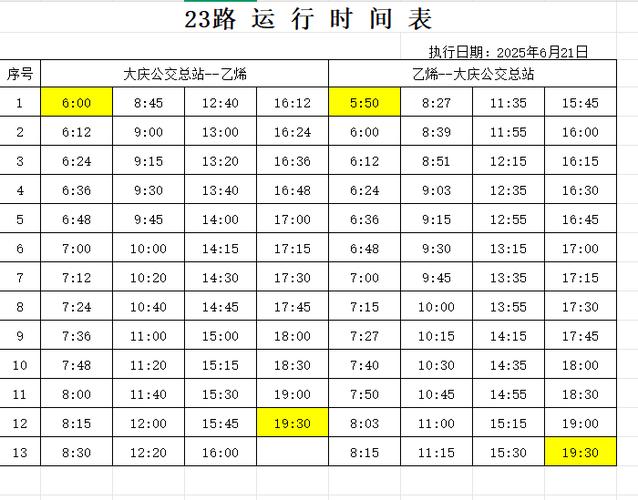 公交车发车时间表查询