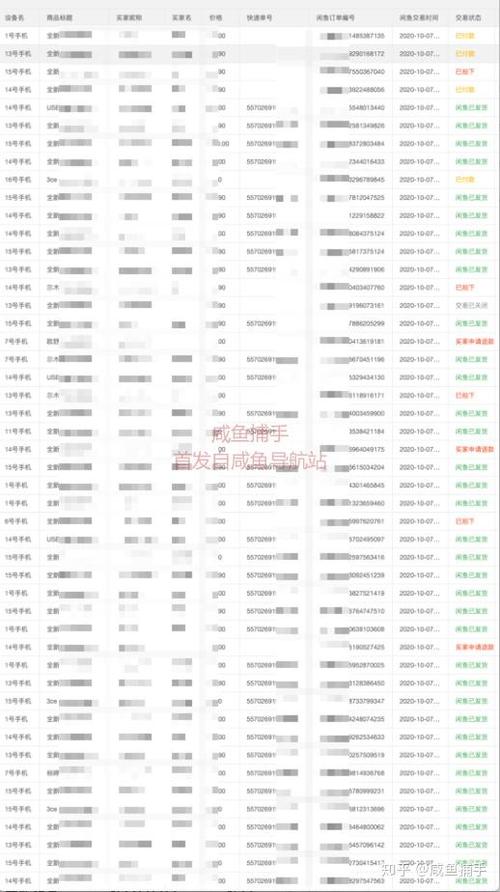 闲鱼卖家不发货退款