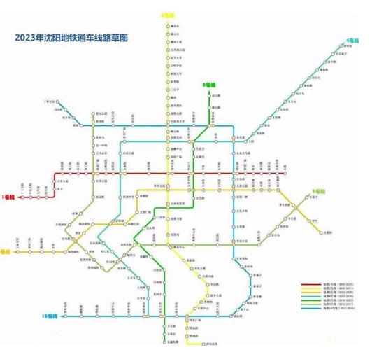 沈阳6号线最新准确消息