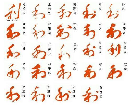 书法字典草书查询