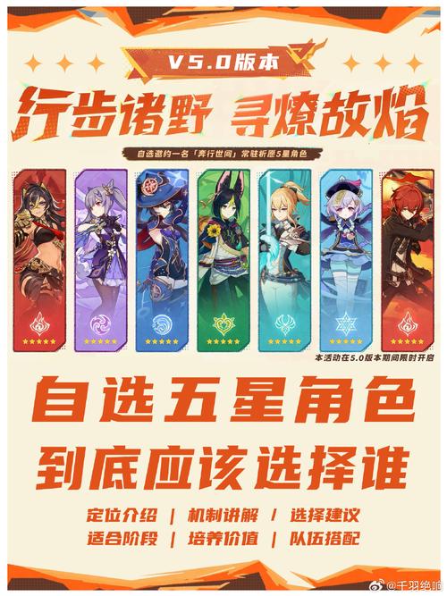 原神出过自选五星吗