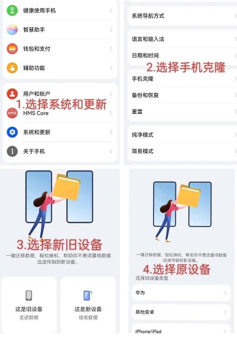 旧手机怎么处理