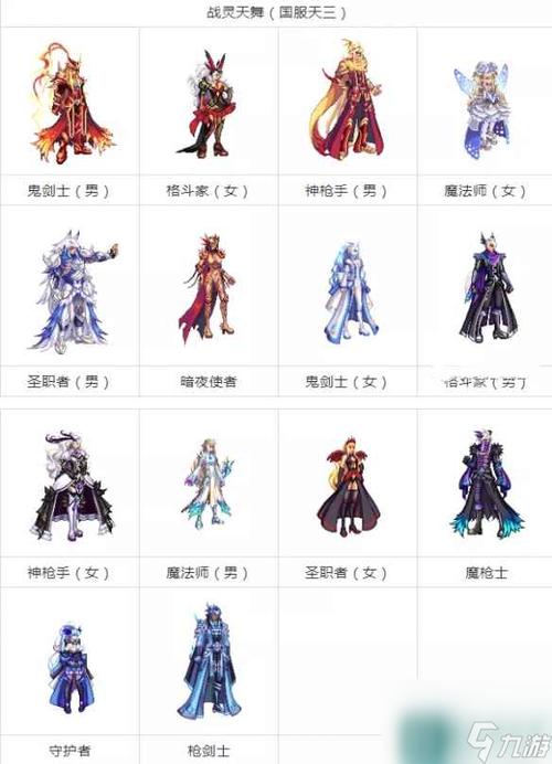 dnf玲珑天空套