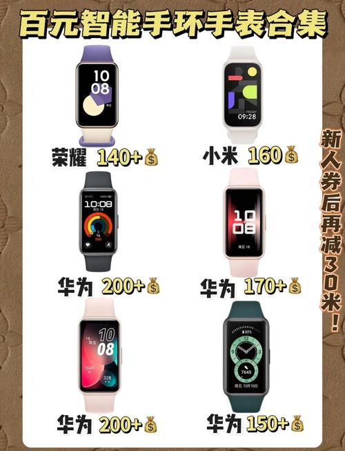 荣耀手环6耗电快