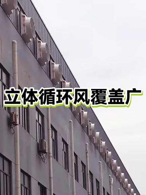 循环覆盖什么意思
