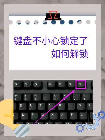 电脑键盘上锁的标志什么意思