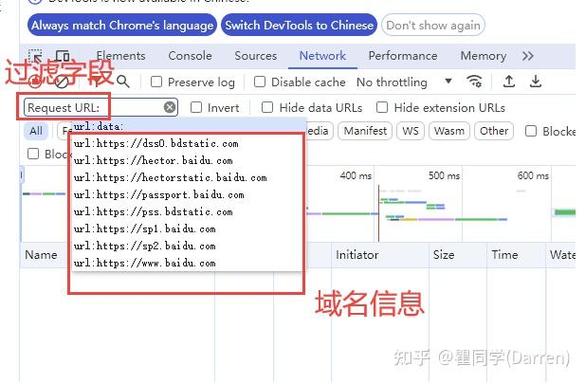 web访问是什么意思