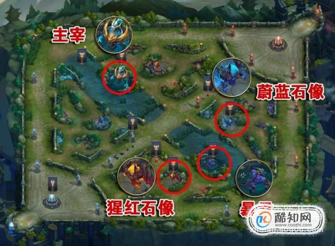 王者荣耀野怪刷新机制