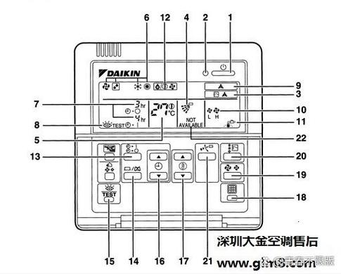 大金空调设置主控方法