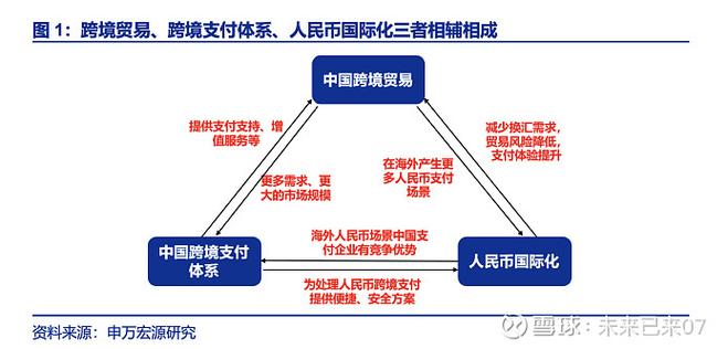 国际人民币缩写和代码