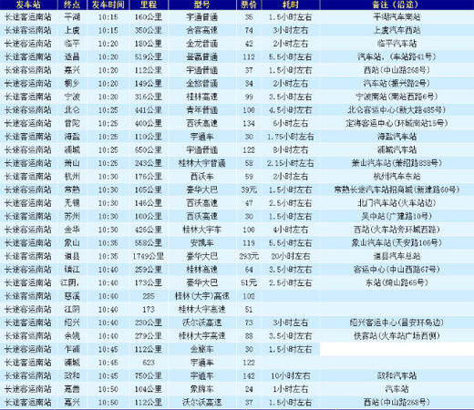 长途客运南站车次查询
