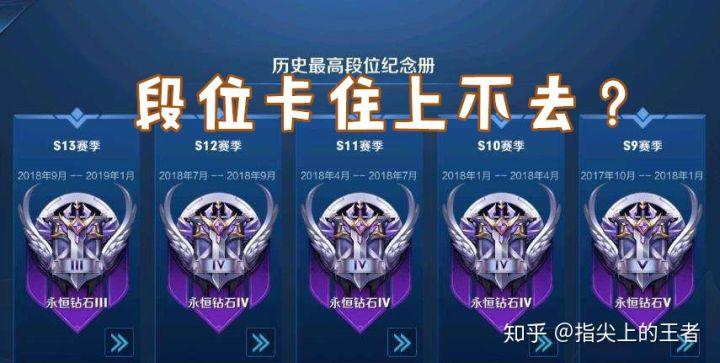 王者荣耀s21赛季奖励机制