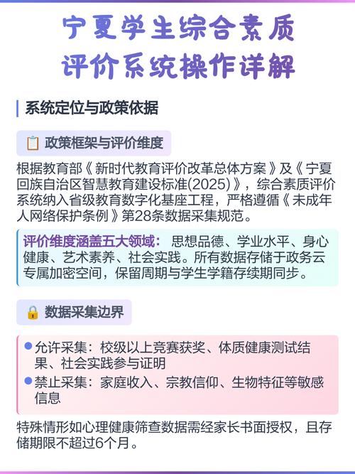 宁夏素质综合评价