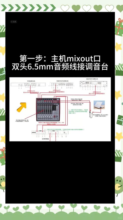 ktv音响设备连接教程