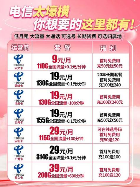 电信流量超1g多少钱