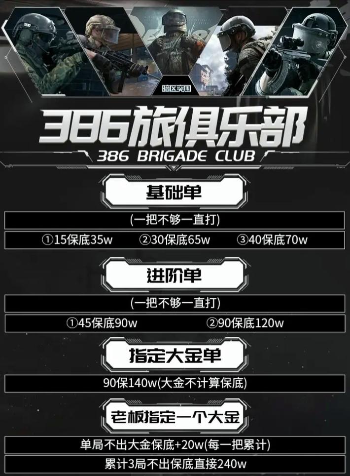 战术小队最便宜多少钱