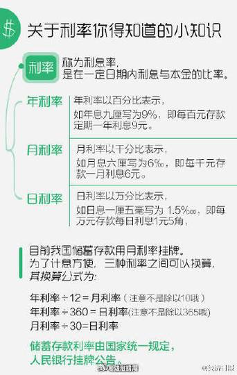 银行存款定期和死期的区别