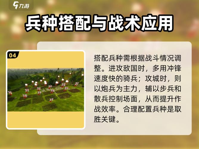 各国兵种介绍