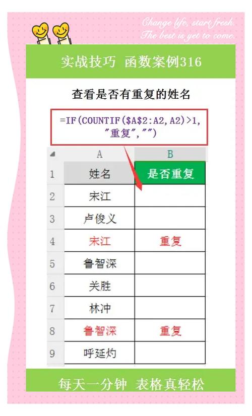excel怎么找重复次数