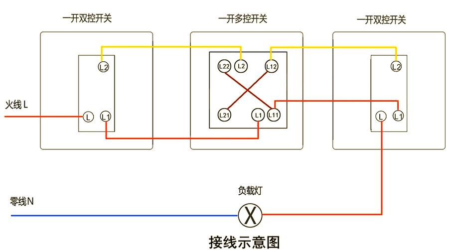 开关接线的正确方法