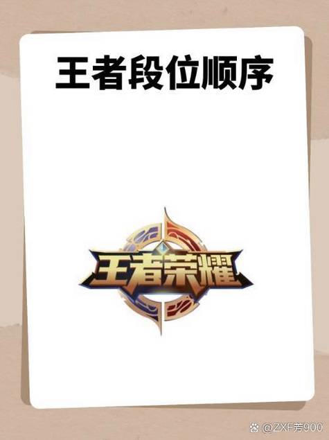 王者荣耀王者双排段位限制