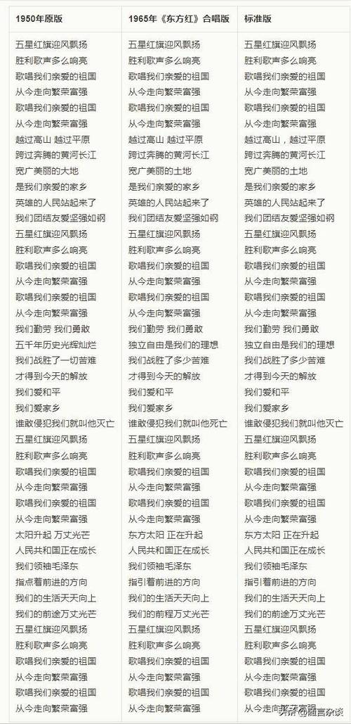 老红歌经典歌曲100首