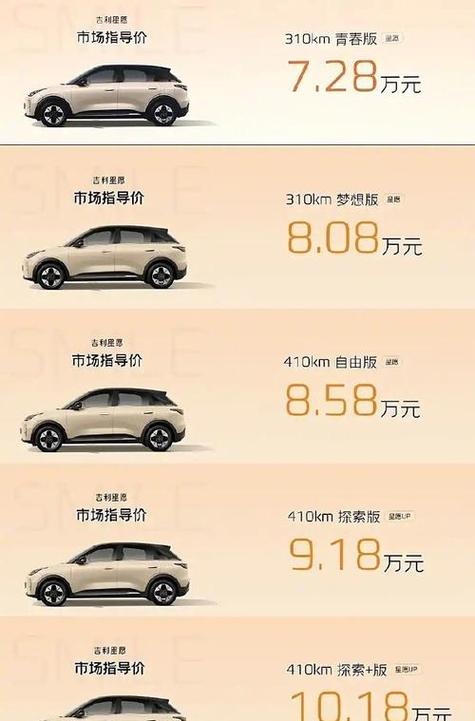 吉利星愿全部价格表