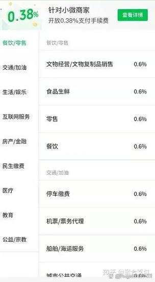 收款码的收费标准